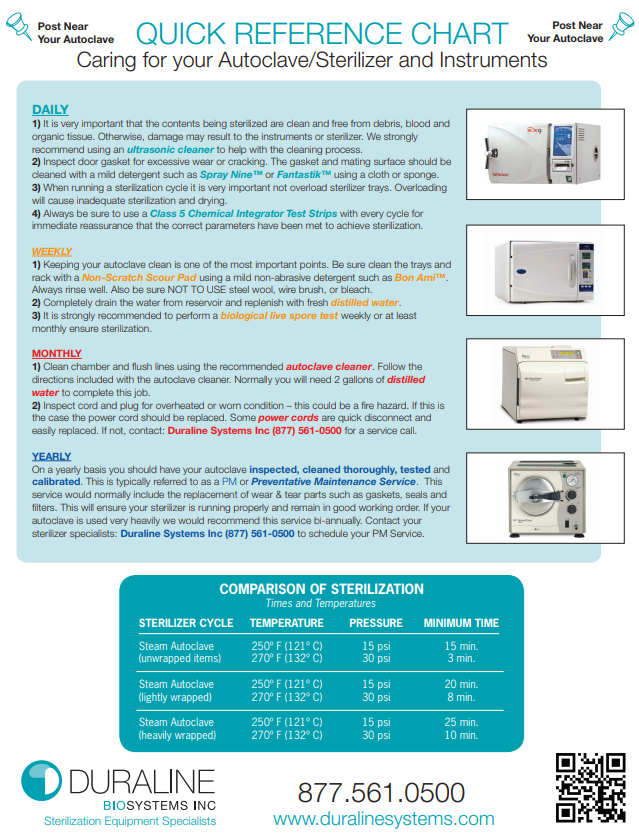 Duraline Systems Inc