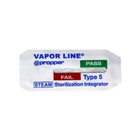 Chemical Indicators