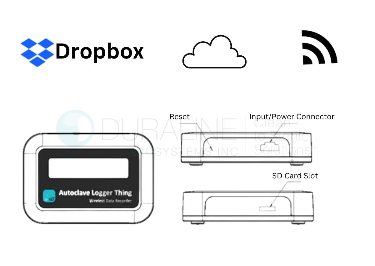 aLT Data Logger Sterilizer Digital Wi-Fi Printer, Paperless for Midmark Ritter M9/M11 Gen 3