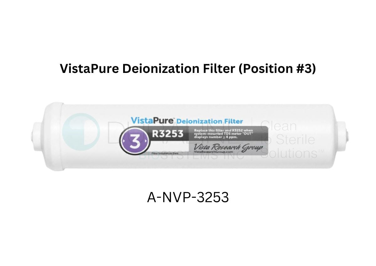 VistaPure V3000 Replacement Filters  (Position 1 - 5), 1/ea