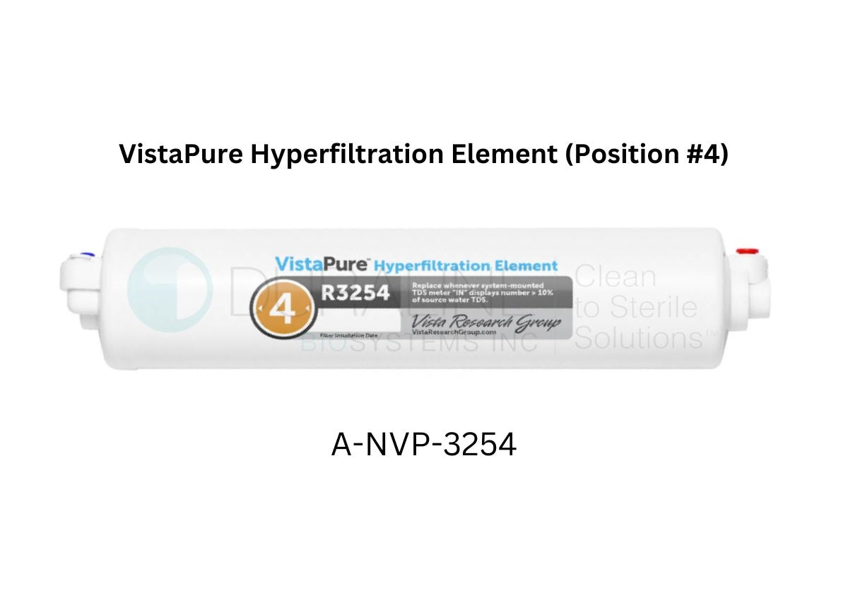 VistaPure V3000 Replacement Filters  (Position 1 - 5), 1/ea