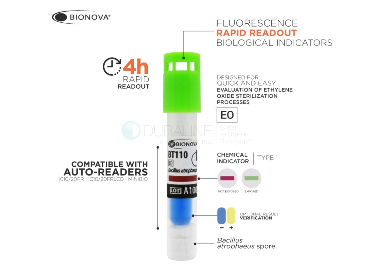 Rapid Self-Contained Biological Indicator for EO, 4h Results, 50/box