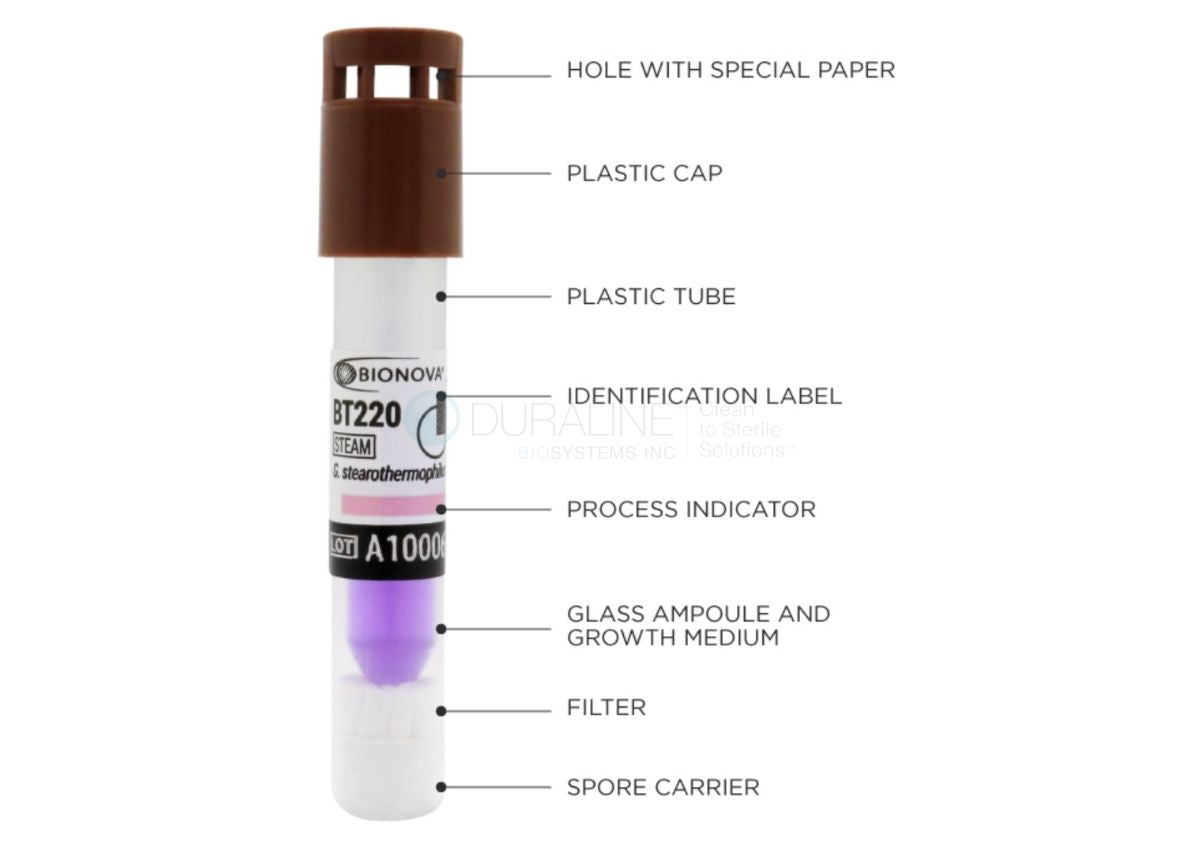 Rapid Self-Contained Biological Indicator for Steam, 3h Results, 50/box