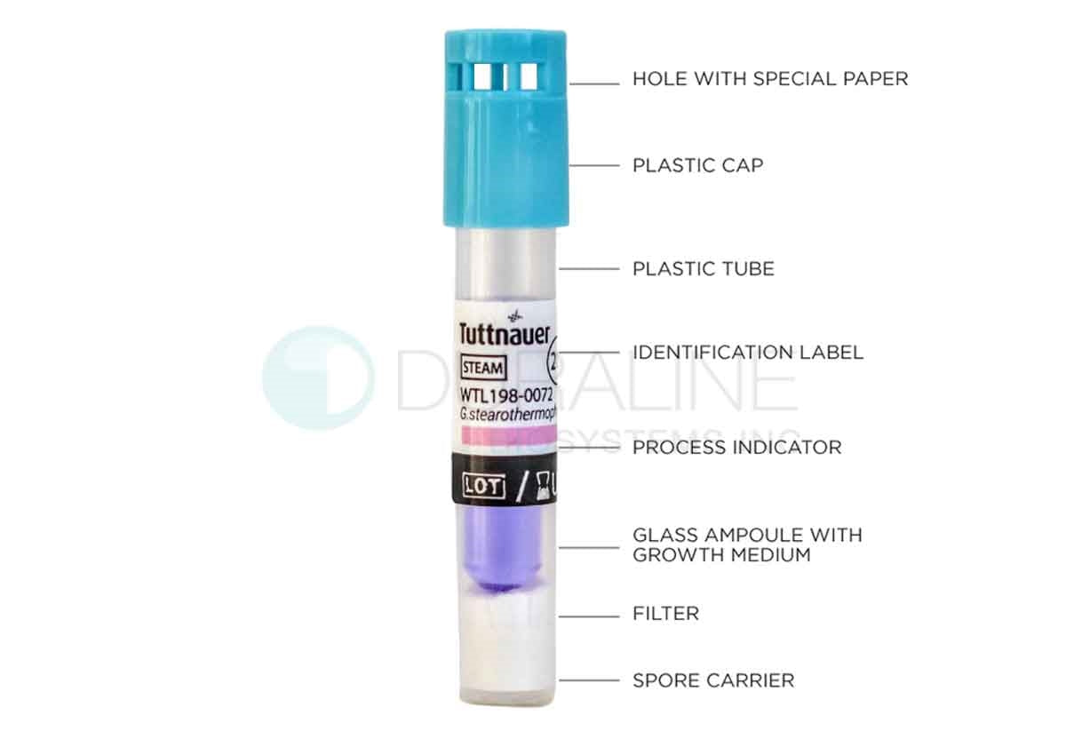 Tuttnauer MiniBio Auto-Reader and 1 Box of Steam Ultra-Rapid Biological Indicators with 20 Minute Results 50 per box
