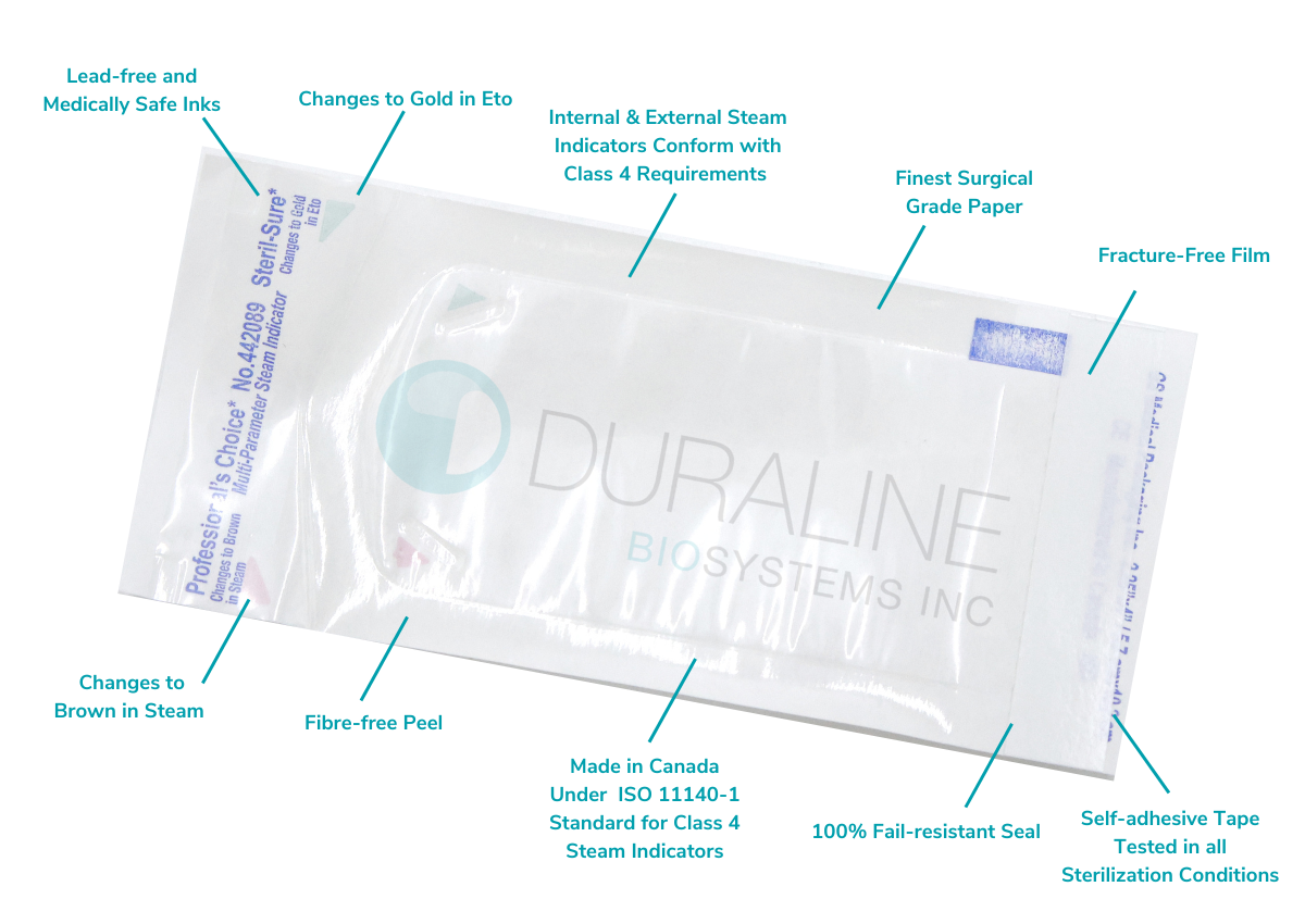 Class 4 Steril-Sure Steam Sterilizer Pouches C-442089 2.25" x 4" 200/bx