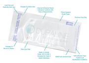 Class 4 Steril-Sure Steam Sterilizer Pouches C-442089 2.25" x 4" 200/bx