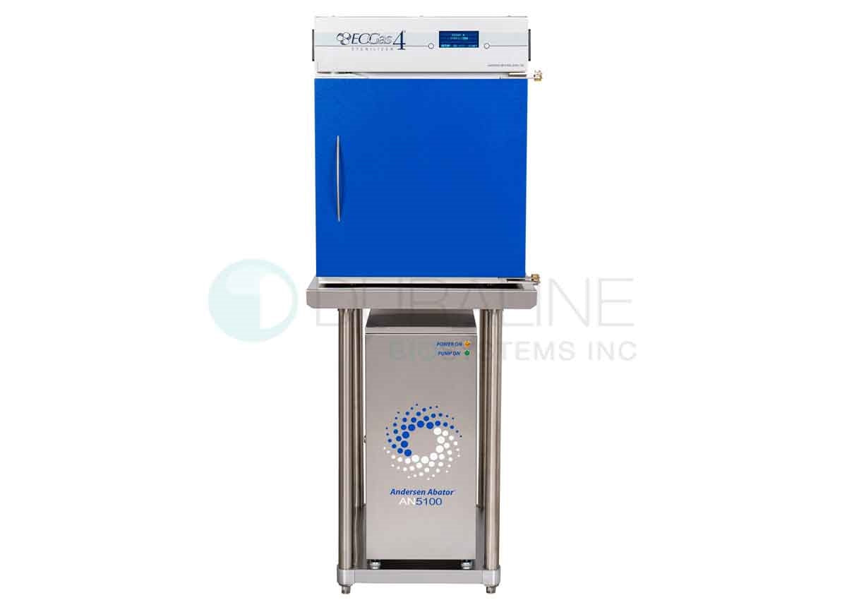 AN4000 Stainless Steel Stand