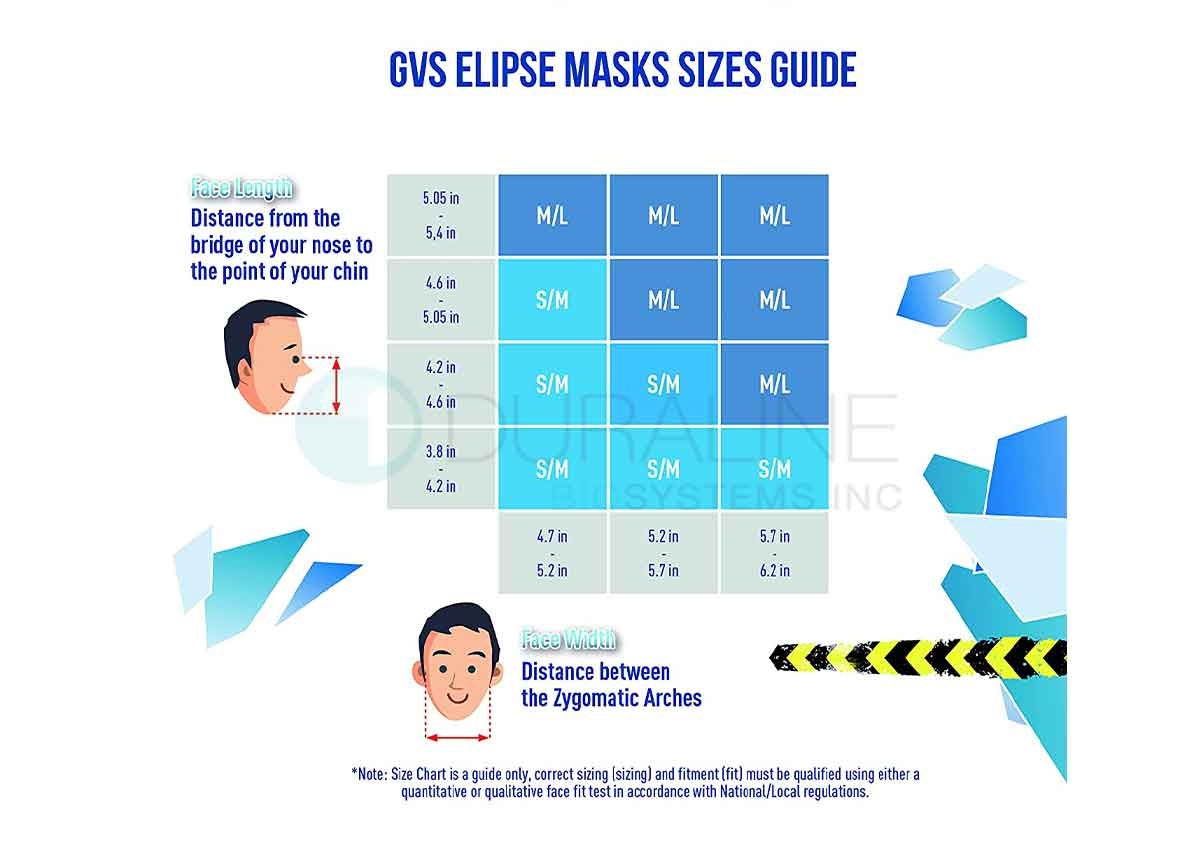 Elipse P100 Source Control Respirator Mask with replaceable filters, no exhalation valve