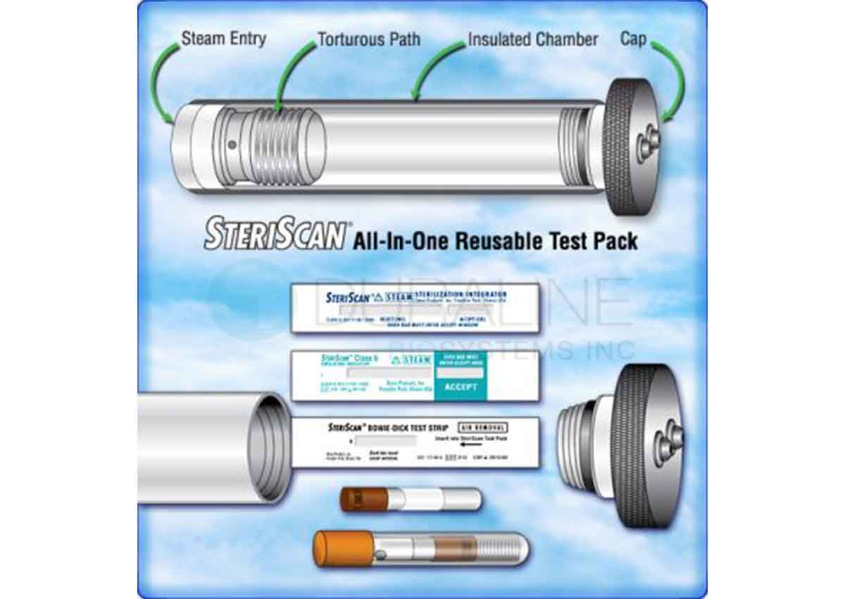 Steriscan™ Pre-vac Process Challenge Devices, Verify All-In-One STEAM Reusable Test Pack with Step Counter