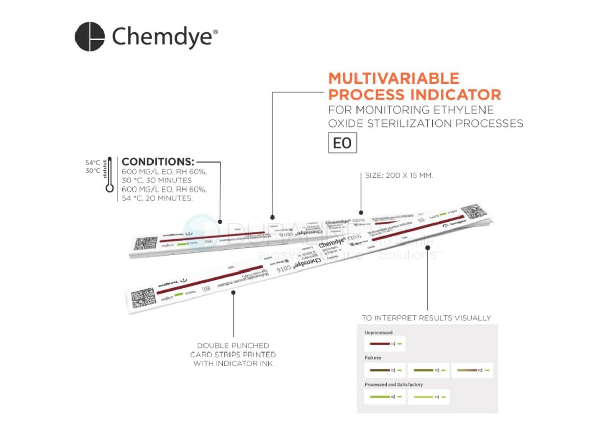 Class 4 Chemical Indicator for EtO sterilization, 250/bag