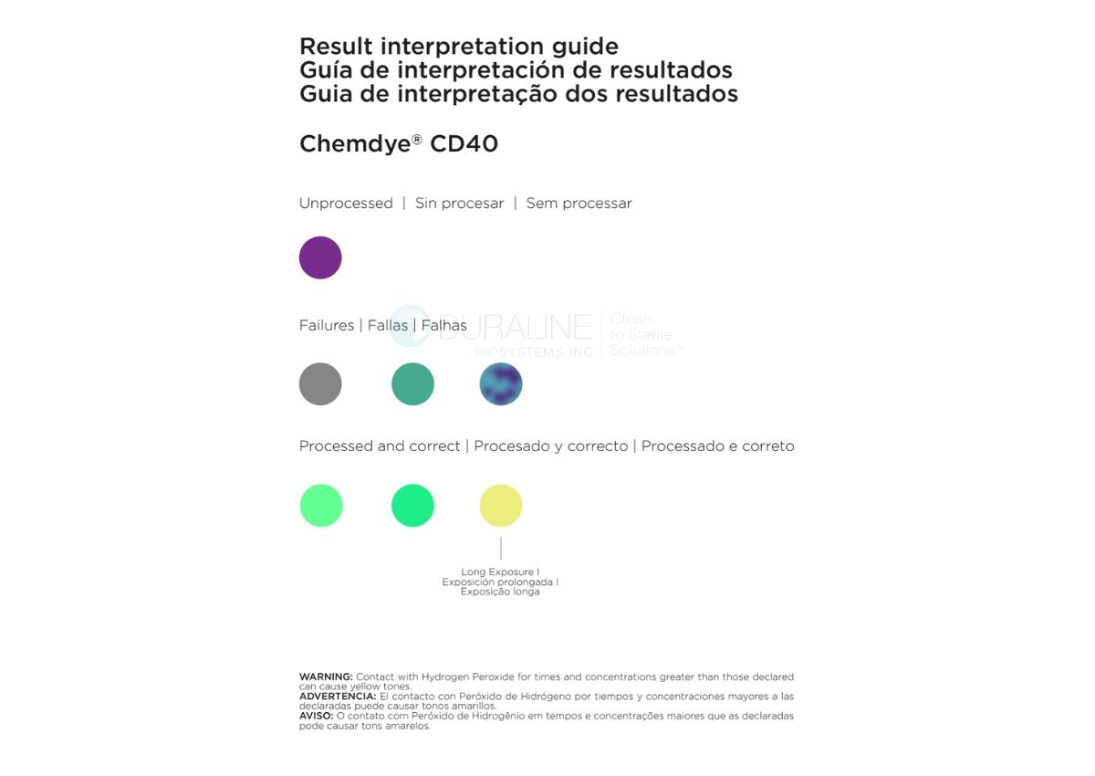 Chemical indicator for Plasma or Vaporized H2O2 sterilization, 250/pack