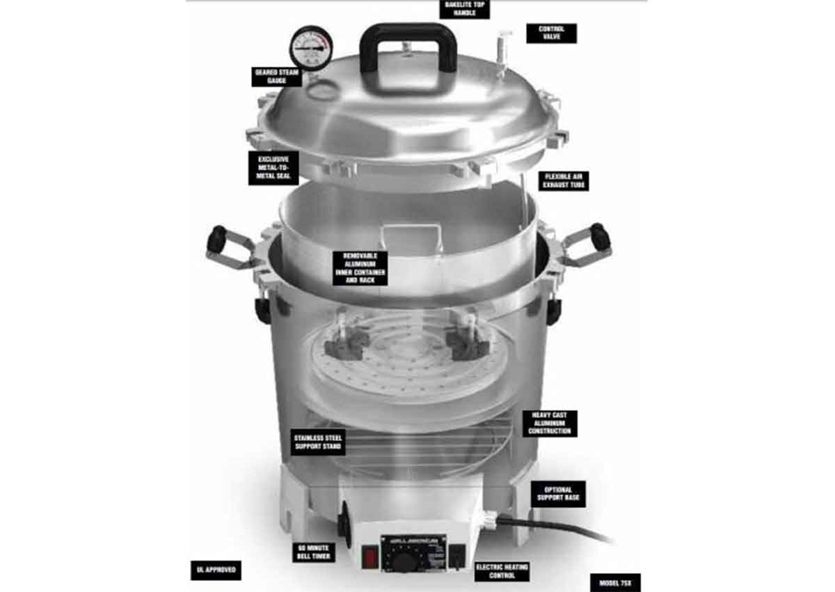 New All American 75X Sterilizer 41 quart or 39 liters