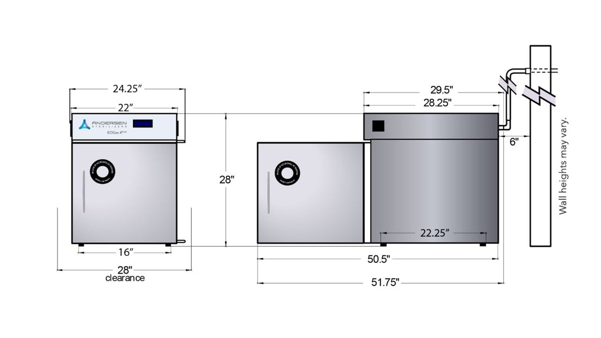 AN EO Gas 4PLUS Sterilizer