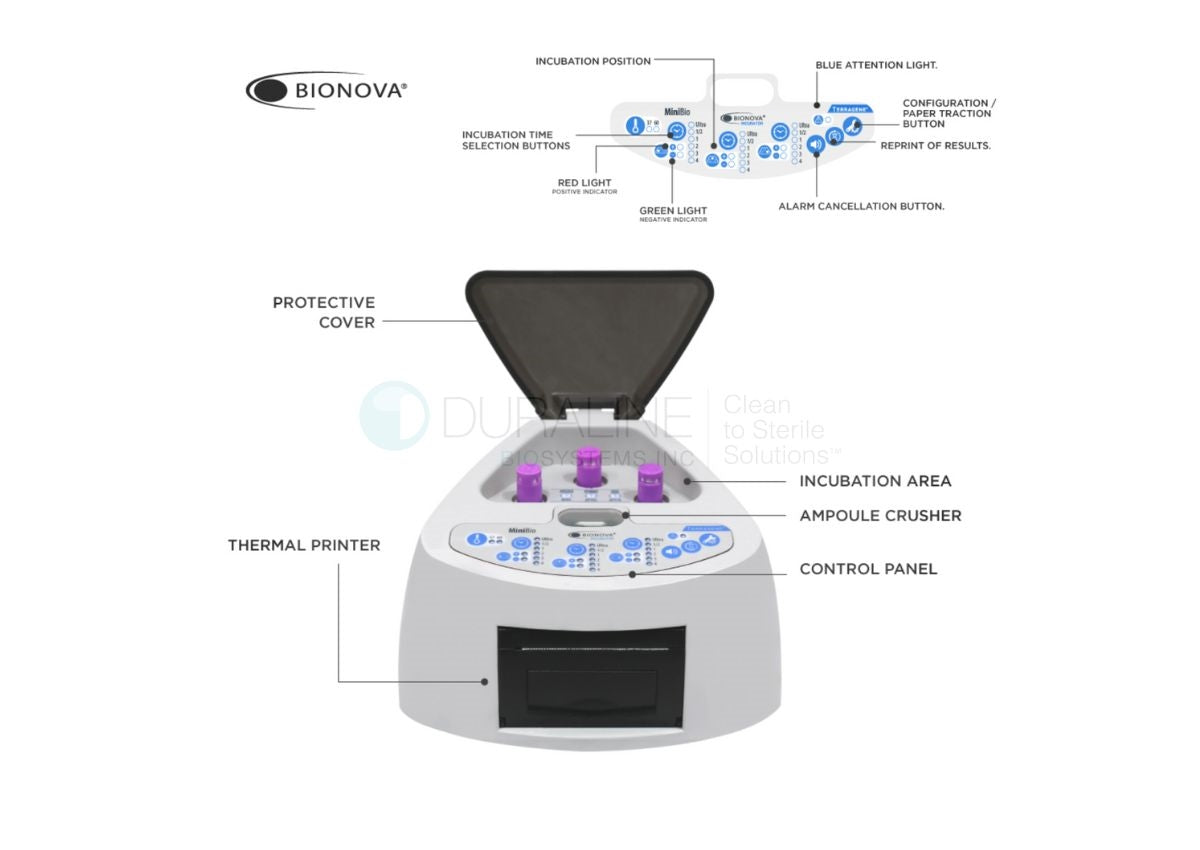 Bionova MiniBio Auto-Reader Incubator