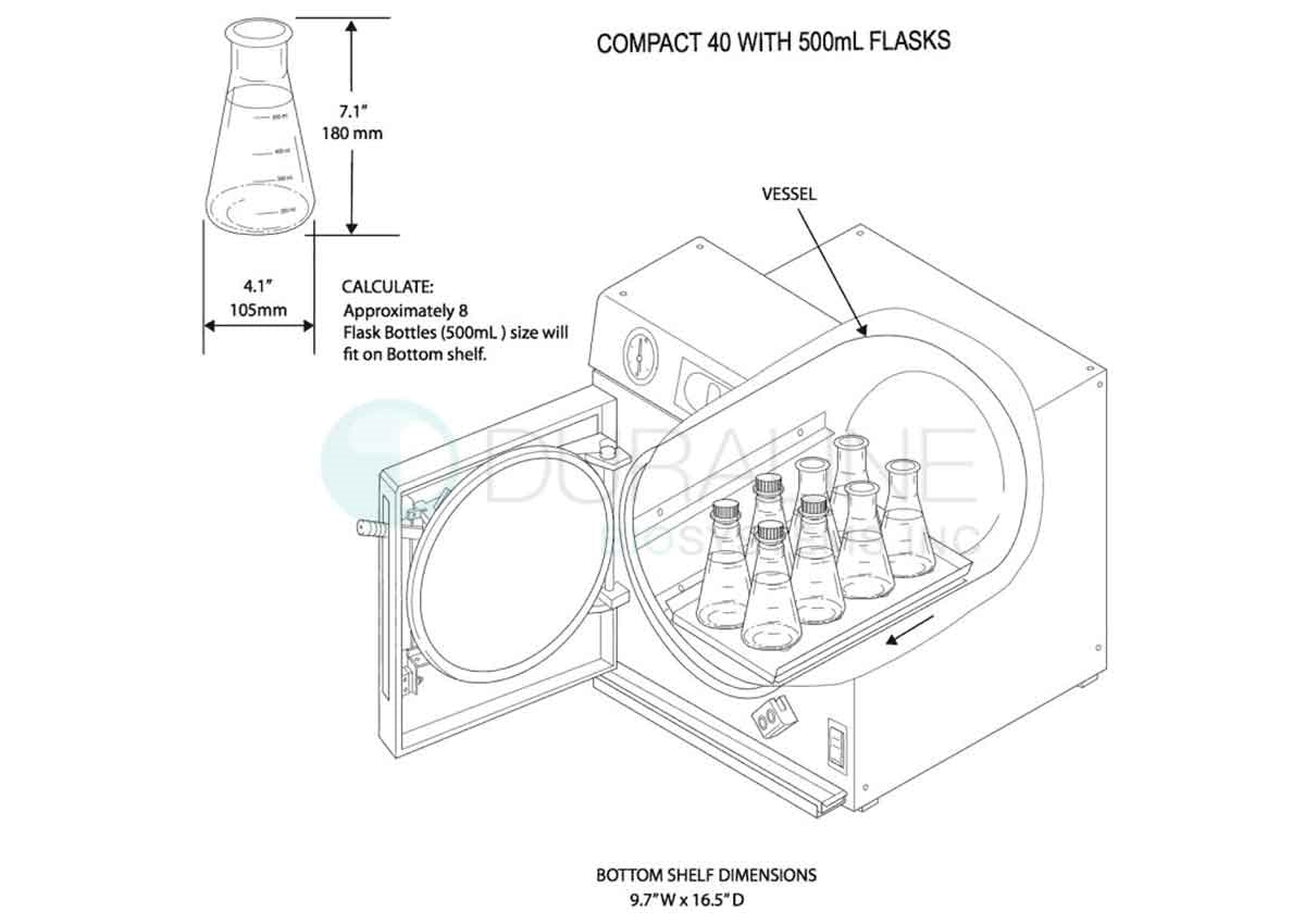 New Priorclave 40L Benchtop Steam Autoclave