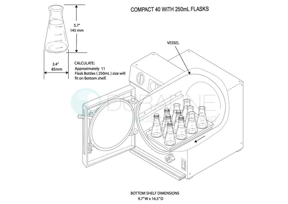 New Priorclave 40L Benchtop Steam Autoclave