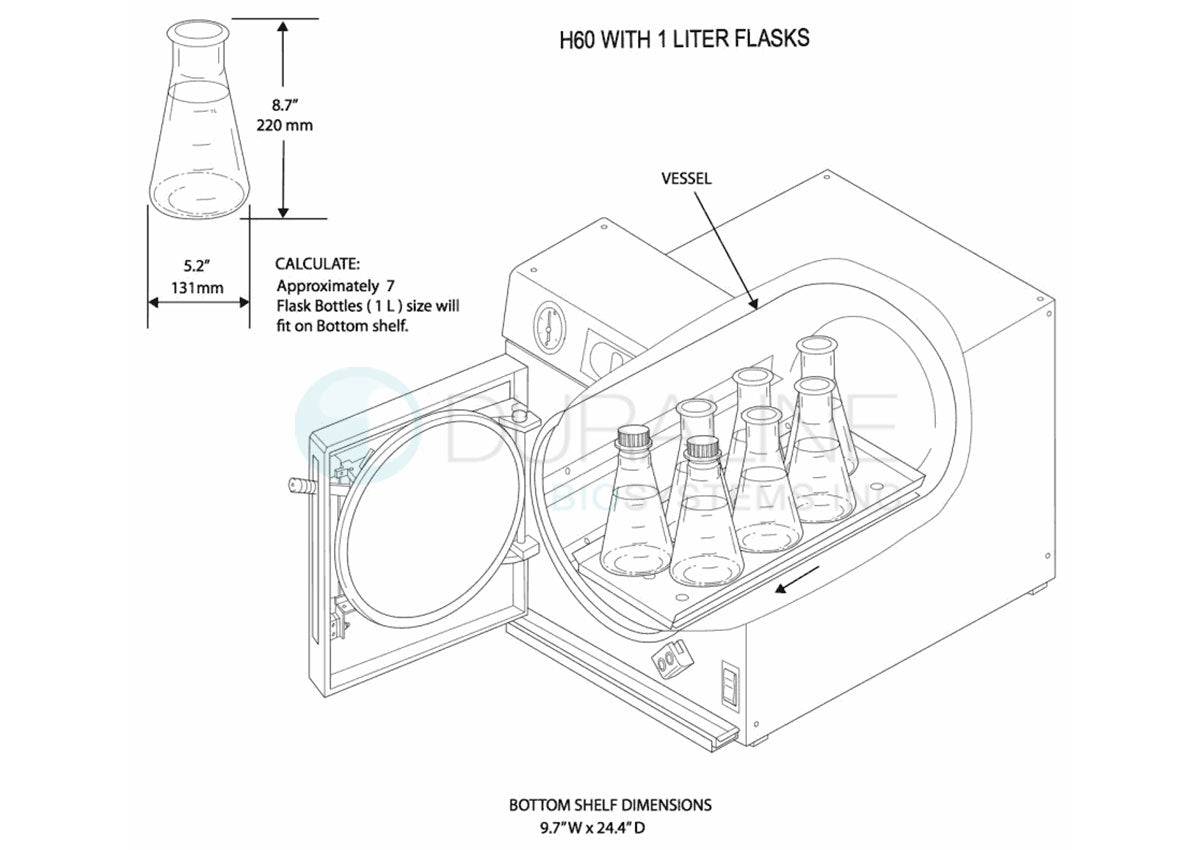 New Priorclave 60L Benchtop Steam Autoclave
