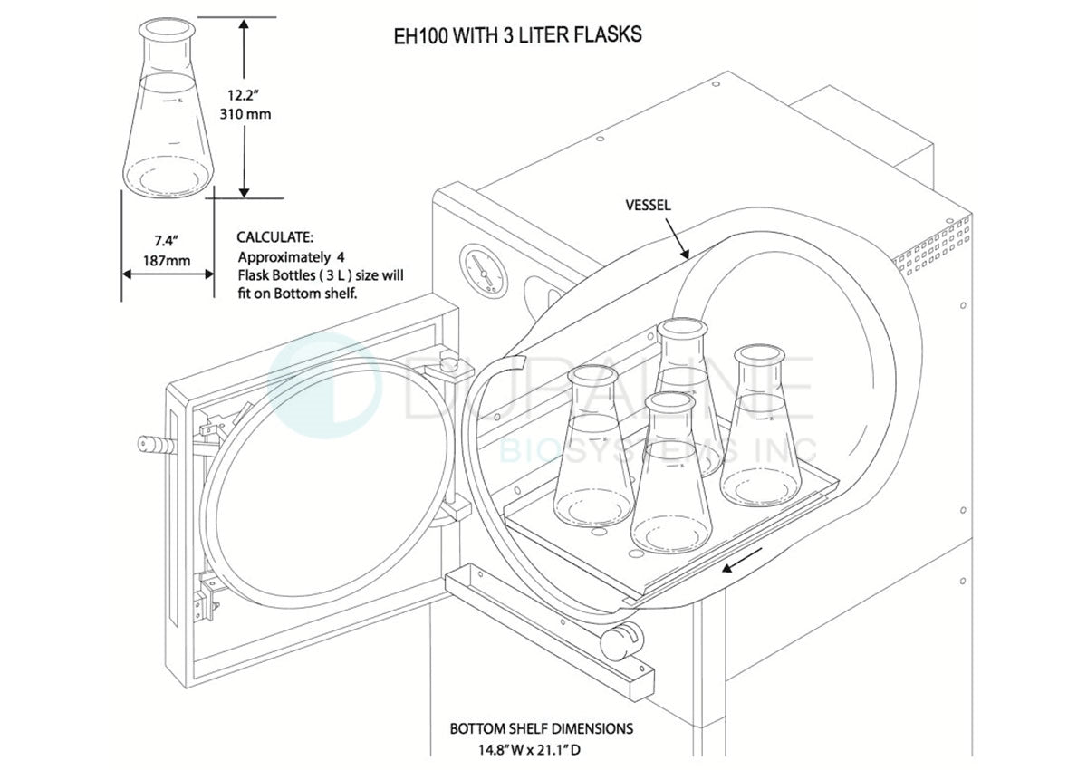 Refurbished Priorclave 100L Front Loading Steam Autoclave