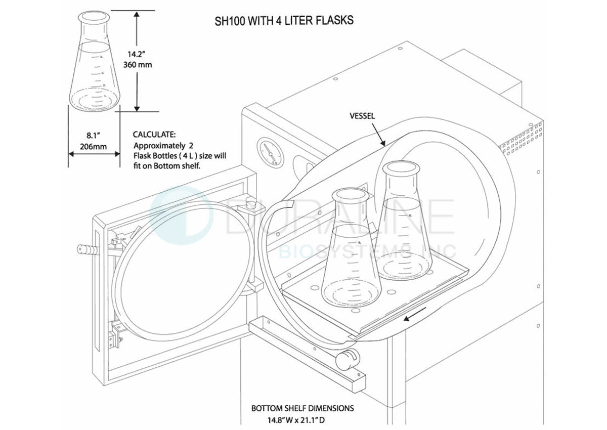 Refurbished Priorclave 100L Front Loading Steam Autoclave