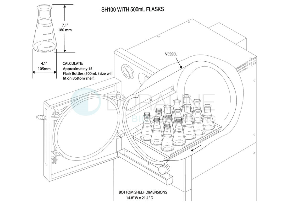 New Priorclave 100L Front Loading Steam Autoclave