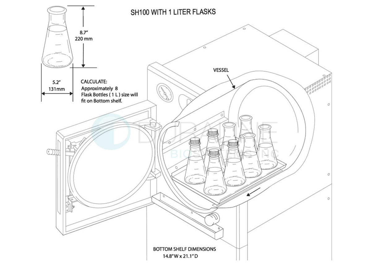Refurbished Priorclave 100L Front Loading Steam Autoclave