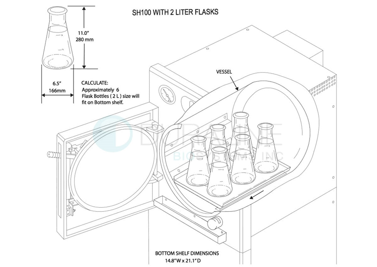Refurbished Priorclave 100L Front Loading Steam Autoclave
