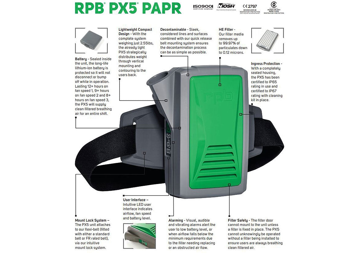 RPB PX5 PAPR Dedicated for Healthcare Workers, RPB 03-801, Powered Air Purifying Respirators