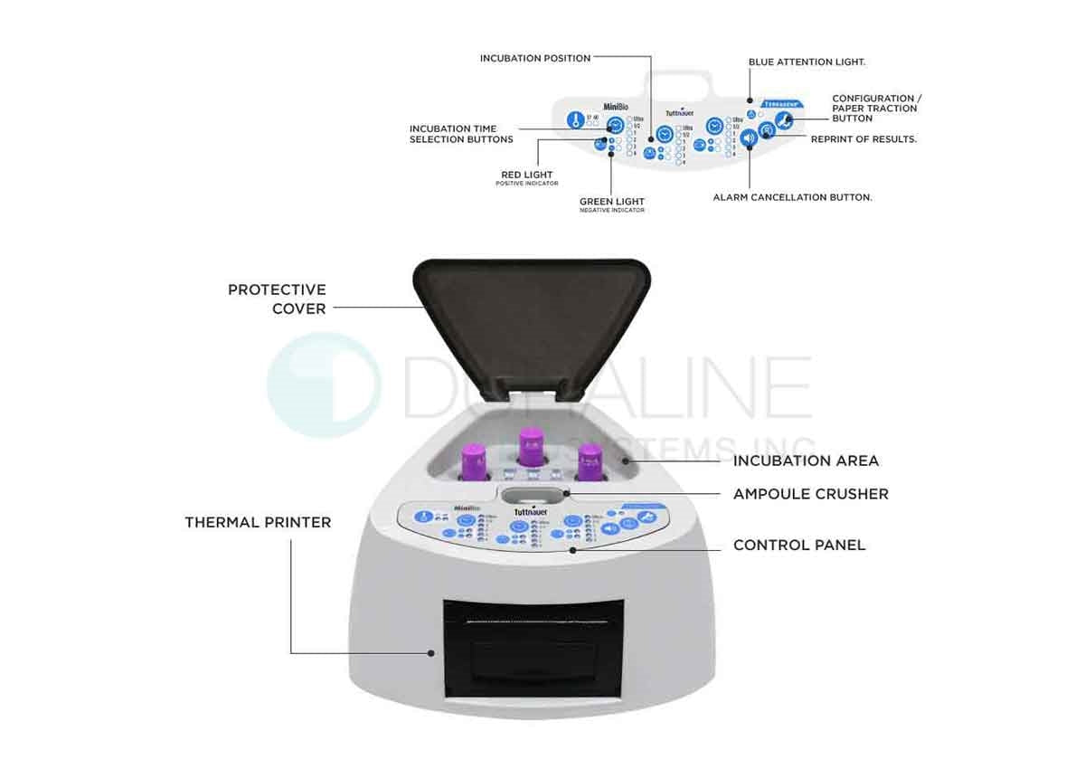 Tuttnauer MiniBio Auto-Reader, for both 1-hour results and 20-min results
