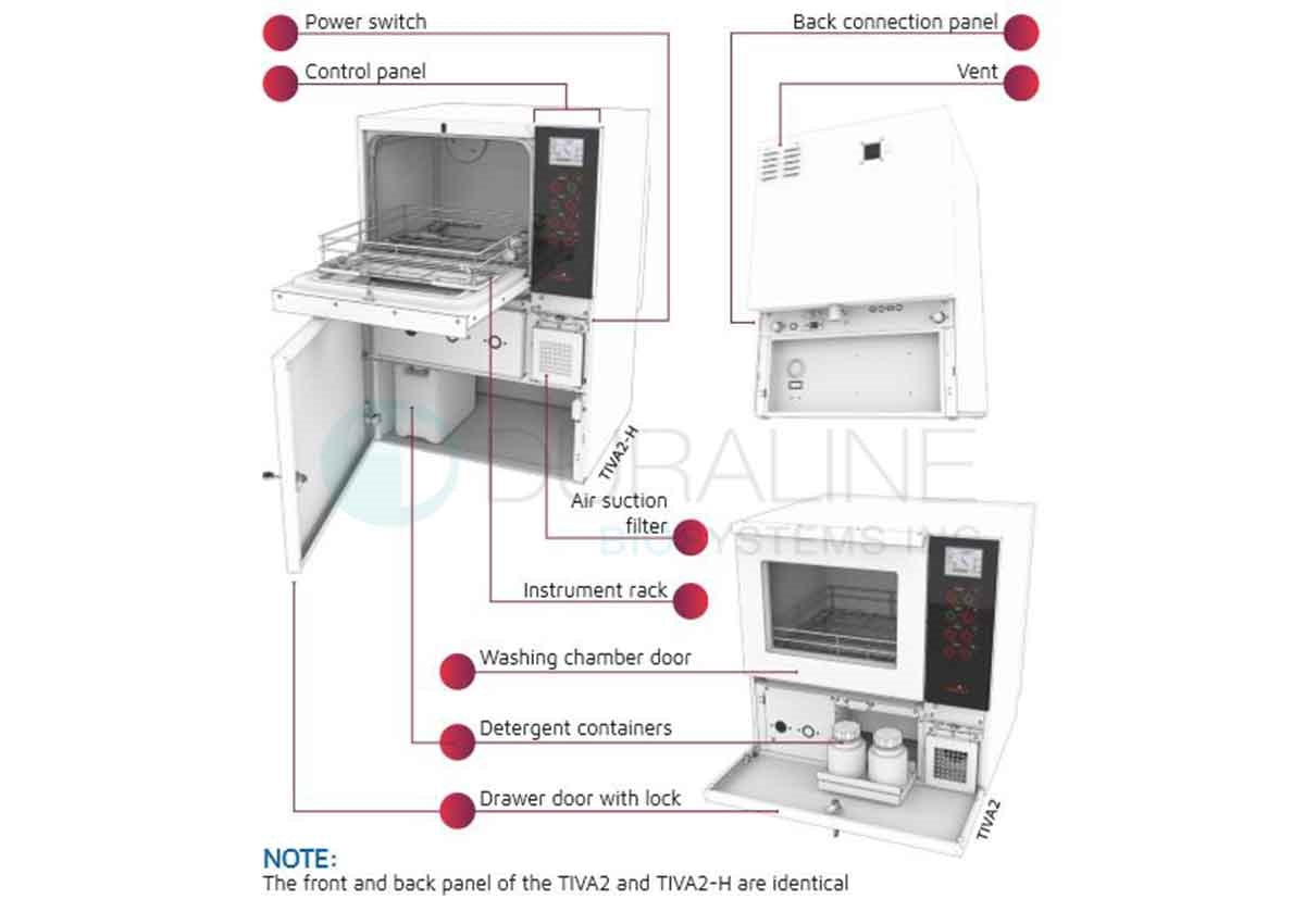 TIVA2 TD WASHER DISINFECTOR UNDER-COUNTER MODEL
