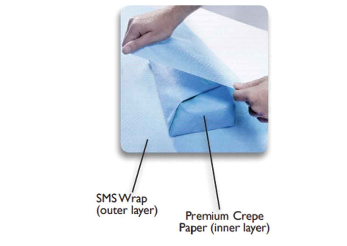 ComboWrap Autoclave Wrap