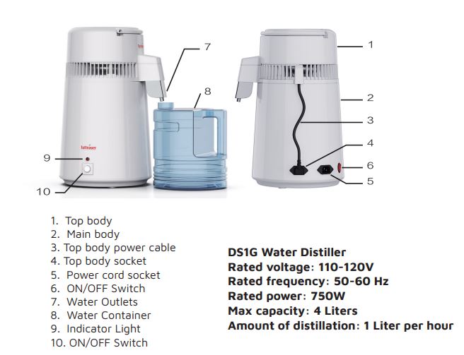 Distillateur d'eau Tuttnauer DS1000 - Dispomed